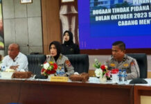 Demi Target dan Fee, Dugaan Fraud KUR Bank Nagari Rugikan Negara Puluhan Miliar? Demi Target dan Fee, Dugaan Fraud KUR Bank Nagari Rugikan Negara Puluhan Miliar?